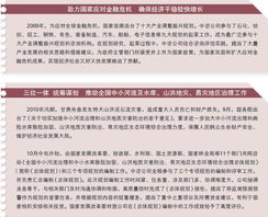 全力打造國家經濟建設思想庫，提升社會經濟咨詢服務能力